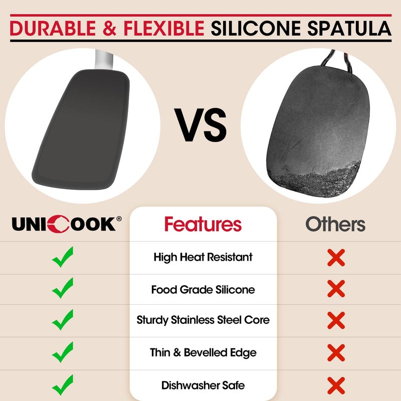 Unicook Flexible Silicone Spatula, 600Â°F Heat Resistant Silicone Turner for Nonstick Cookware, Essential Kitchen Cooking Utensil, Ideal for Flipping Eggs, Pancake, Burgers, Crepes and More, Medium - Image 3